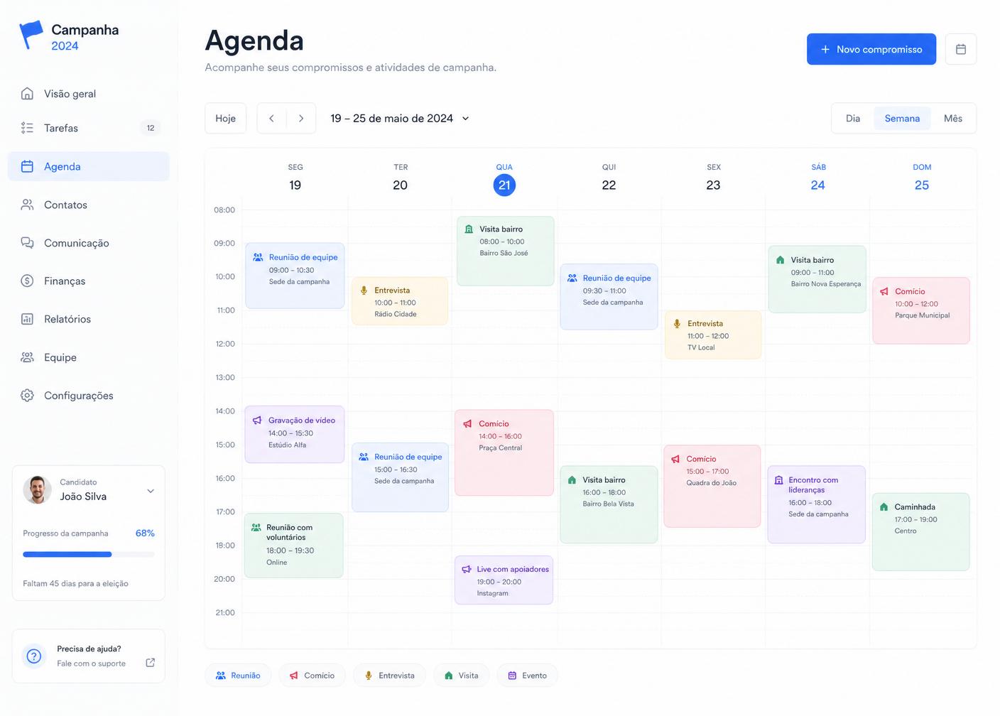 Agenda inteligente